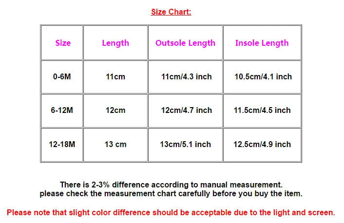 Baby Summer Sandal Classical Shoes for Newborn Baby Beach Outdoor Prewalking High Quality Anti-slip Waterproof 2023 New Fashion